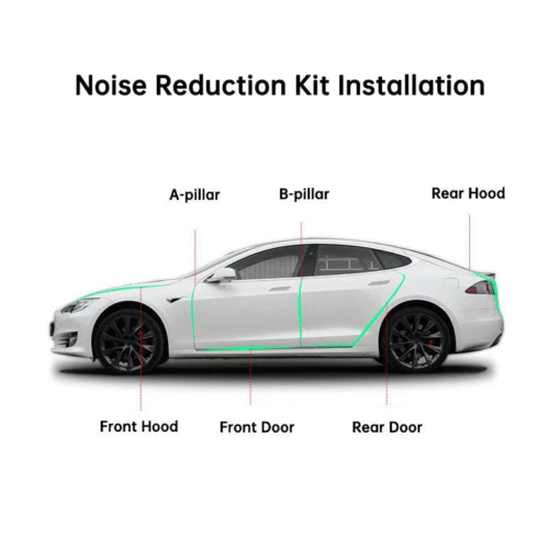 Door Seal Kit Soundproof Wind Noise Reduction Kit For Tesla All Models - Image 2