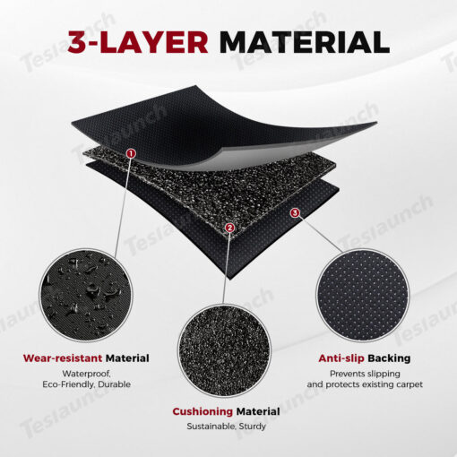 All-Weather TPE Floor Mats & Cargo Liners Set for Tesla Model Y Juniper 2025+ - Image 9