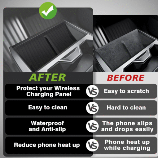 Central Console Wireless Charging Anti-Slip Silicone Pad for Cybertruck - Image 2