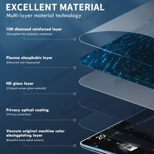 2024 Model 3 Highland Tempered Glass(9H) Screen Protector For Tesla - Image 5